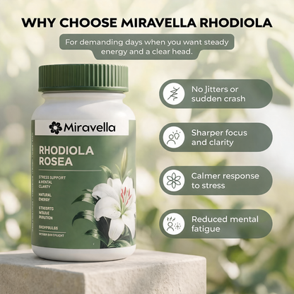 Rhodiola Rosea Extract Capsules